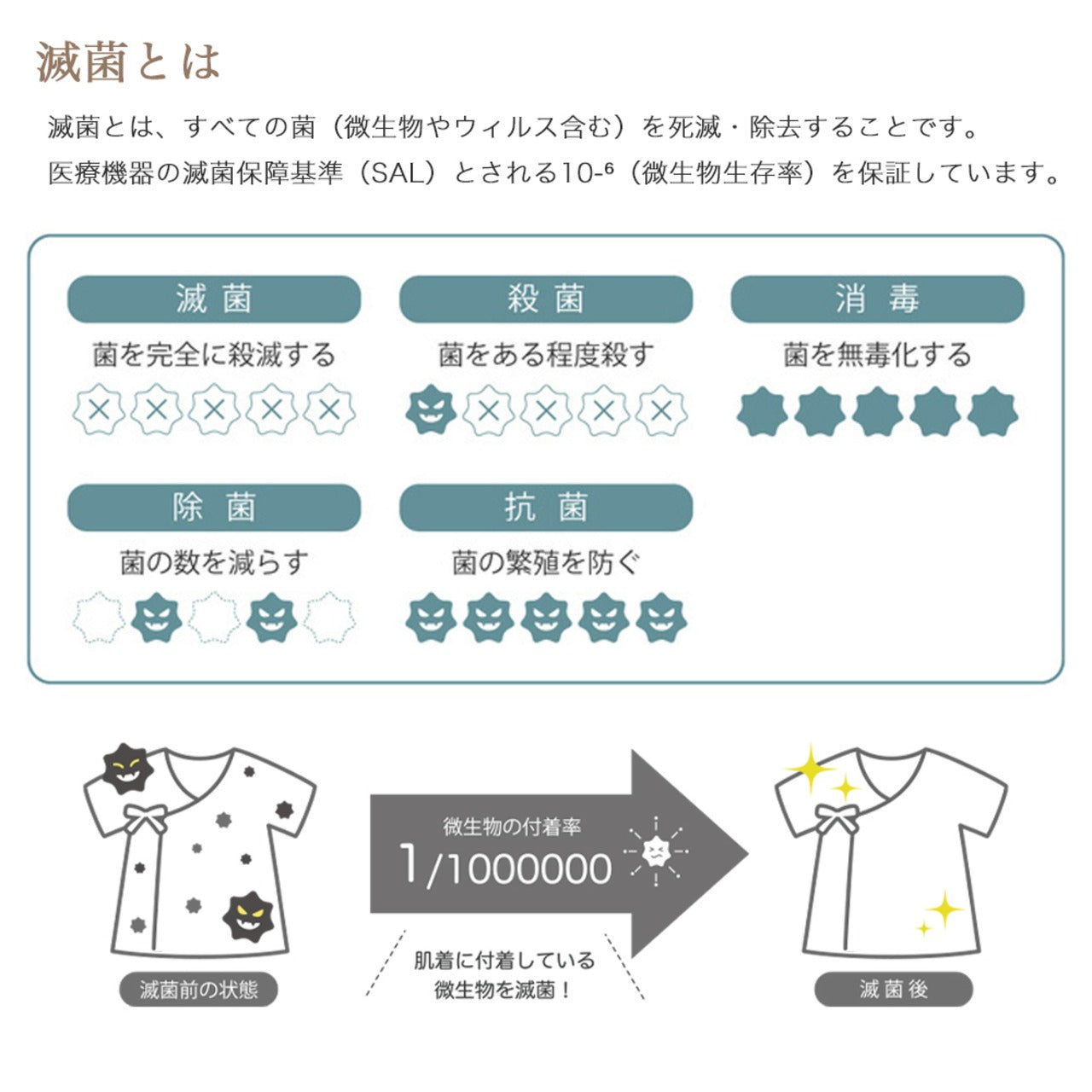 Made in Japan | AENAK newborn baby cotton pure white jumpsuit